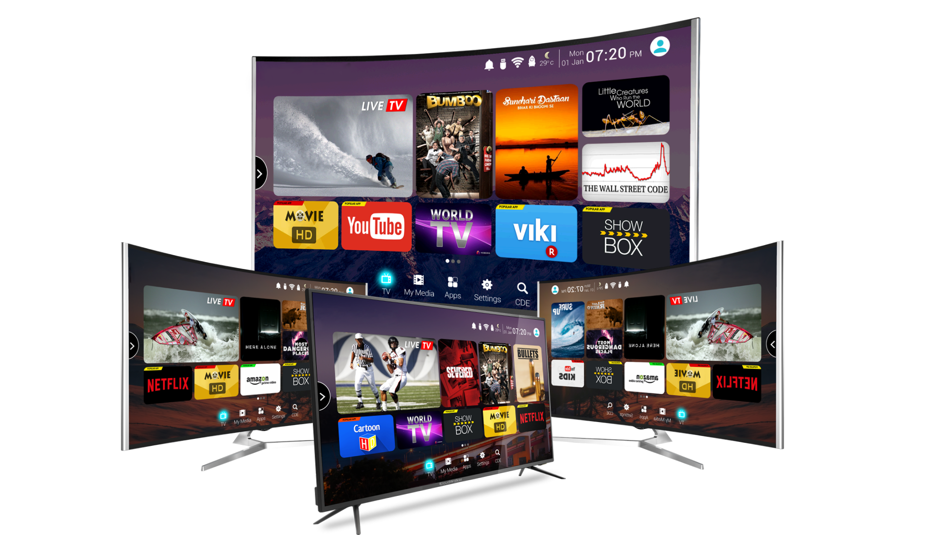 IPTV Nedir? IPTV Nasıl Kullanılır?